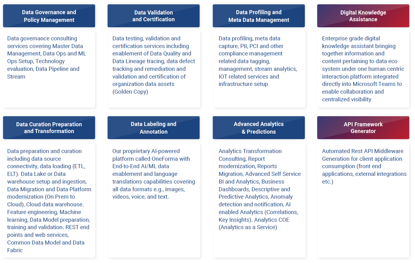 data readiness